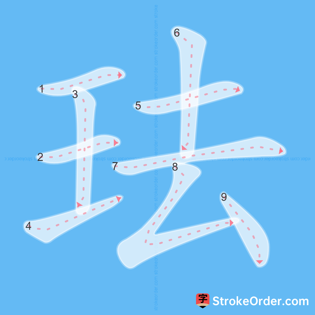 Standard stroke order for the Chinese character 珐