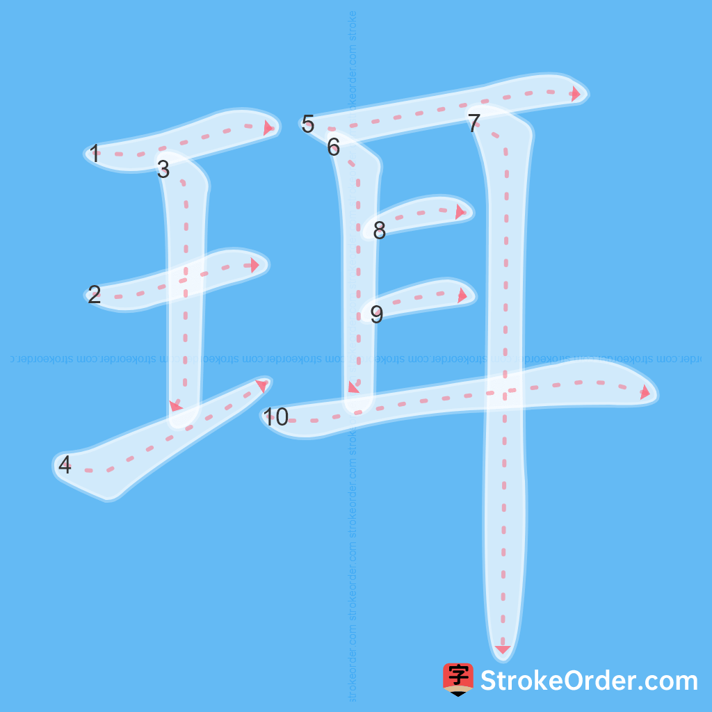 Standard stroke order for the Chinese character 珥