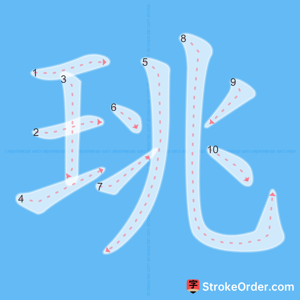 Standard stroke order for the Chinese character 珧