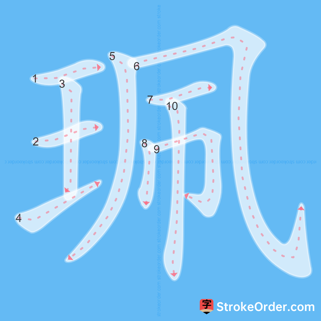 Standard stroke order for the Chinese character 珮