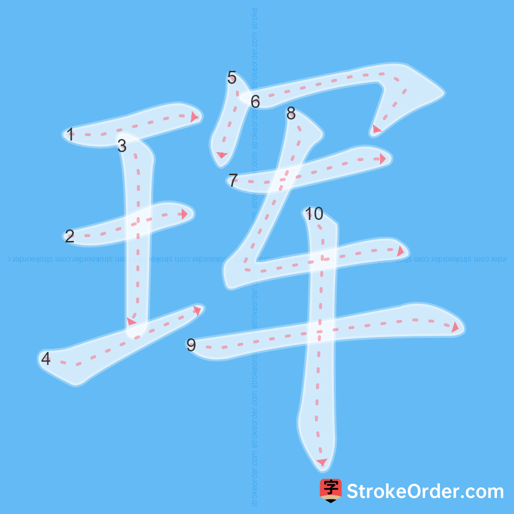 Standard stroke order for the Chinese character 珲