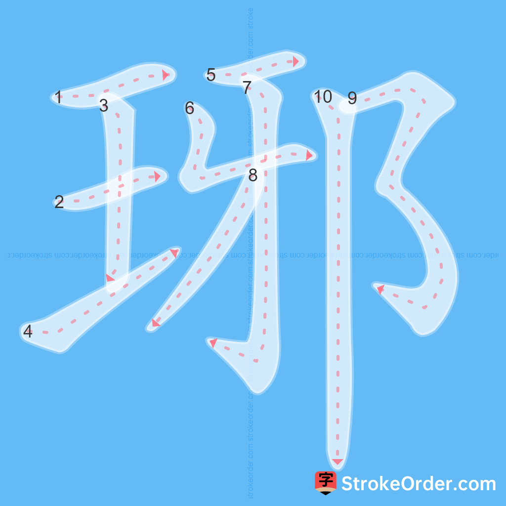 Standard stroke order for the Chinese character 琊