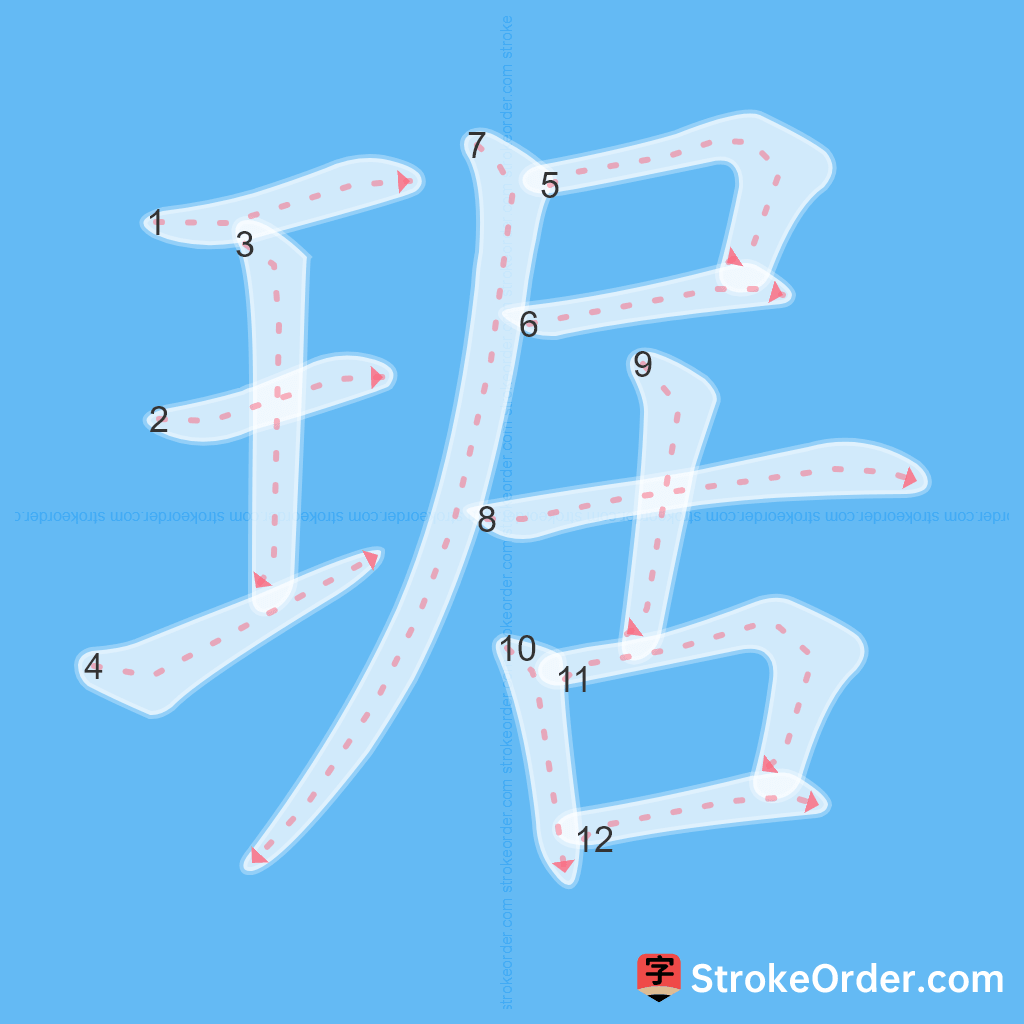 Standard stroke order for the Chinese character 琚