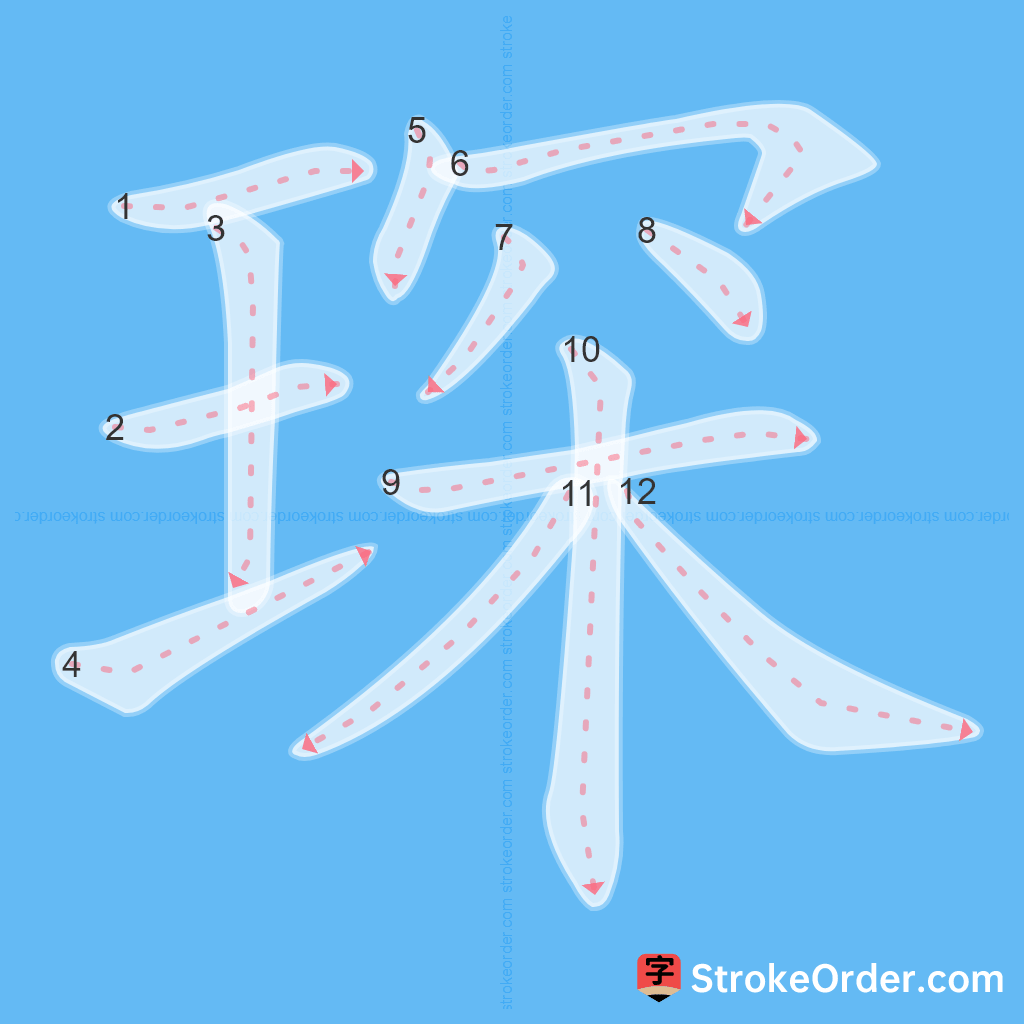 Standard stroke order for the Chinese character 琛