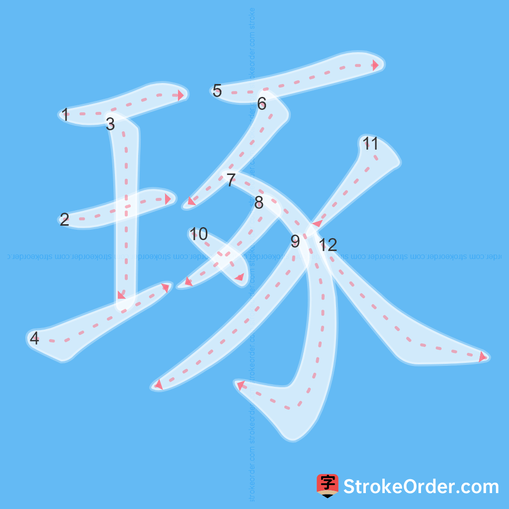 Standard stroke order for the Chinese character 琢