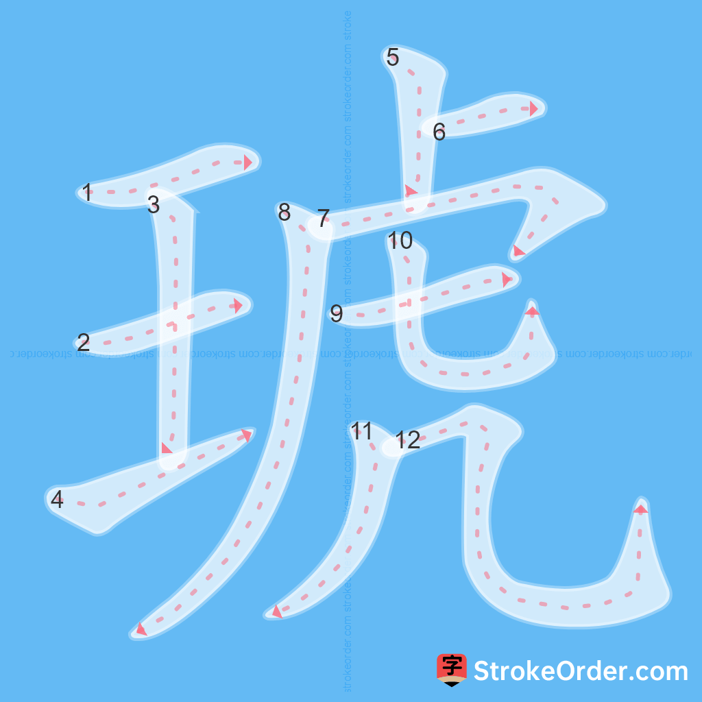 Standard stroke order for the Chinese character 琥