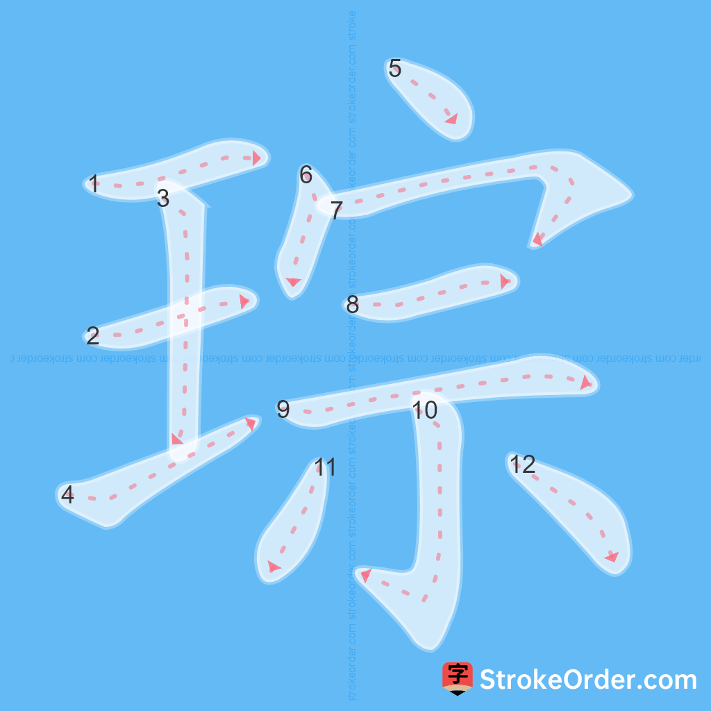 Standard stroke order for the Chinese character 琮