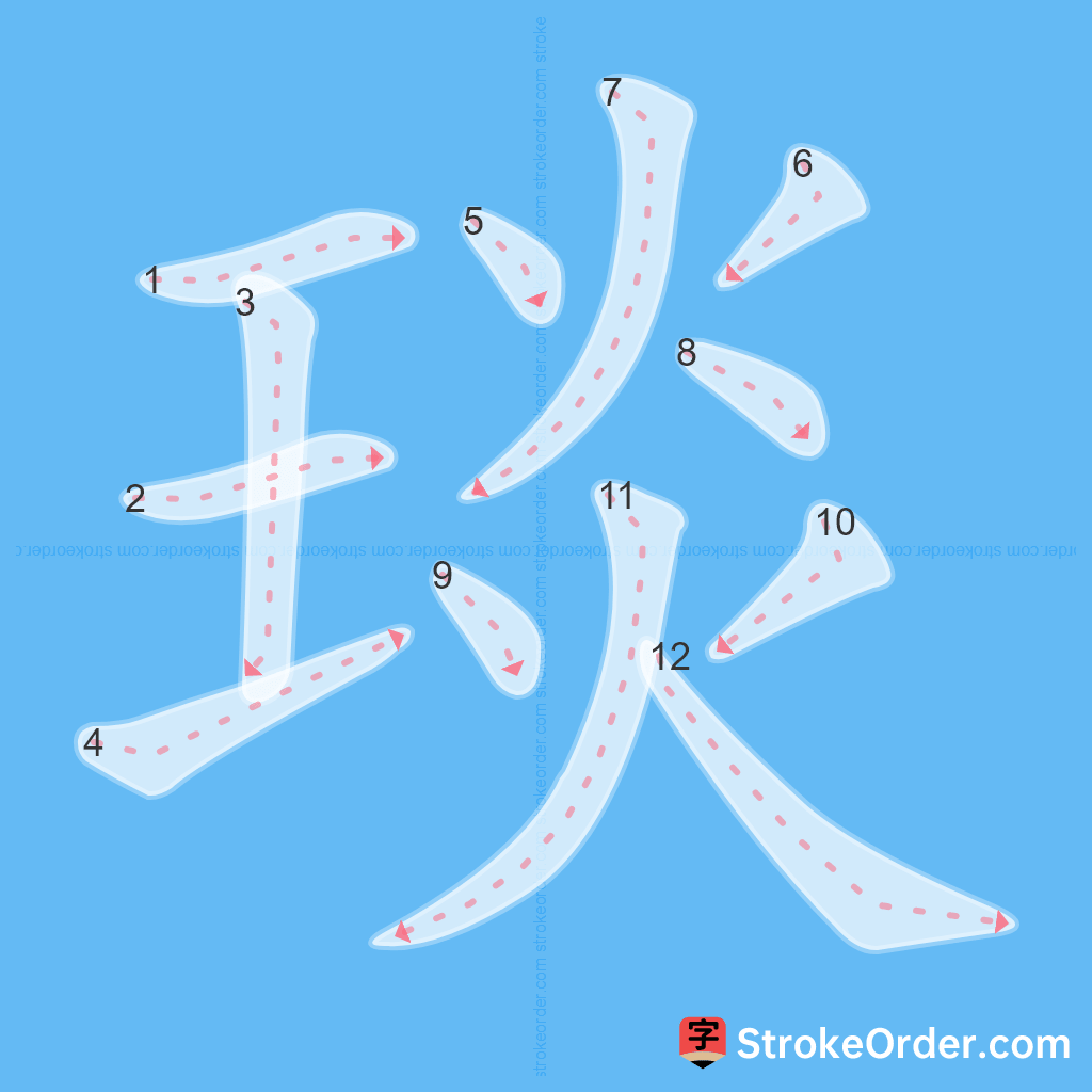 Standard stroke order for the Chinese character 琰