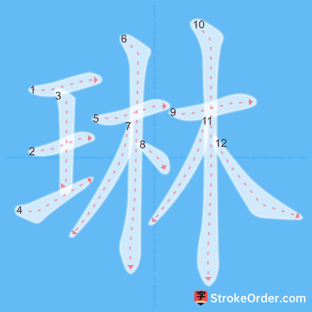 Standard stroke order for the Chinese character 琳