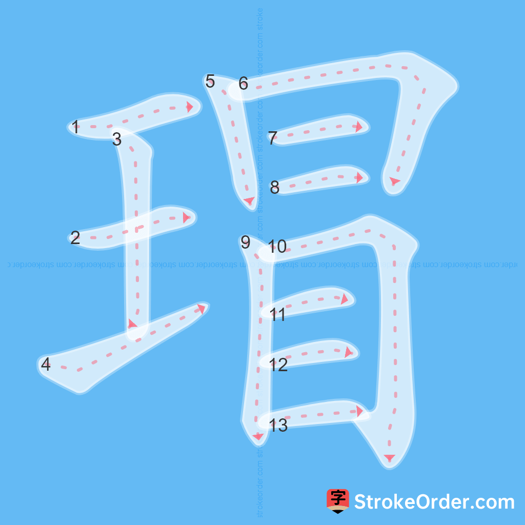Standard stroke order for the Chinese character 瑁
