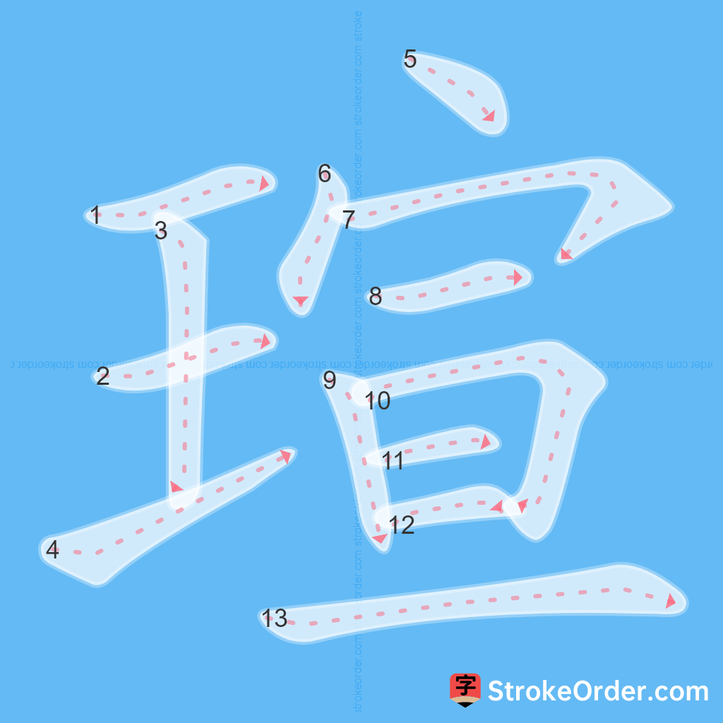 Standard stroke order for the Chinese character 瑄