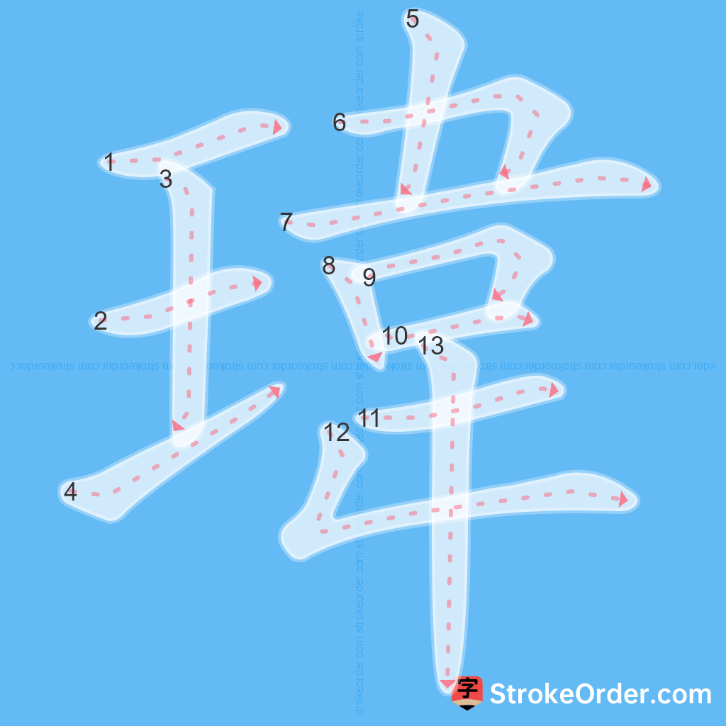 Standard stroke order for the Chinese character 瑋