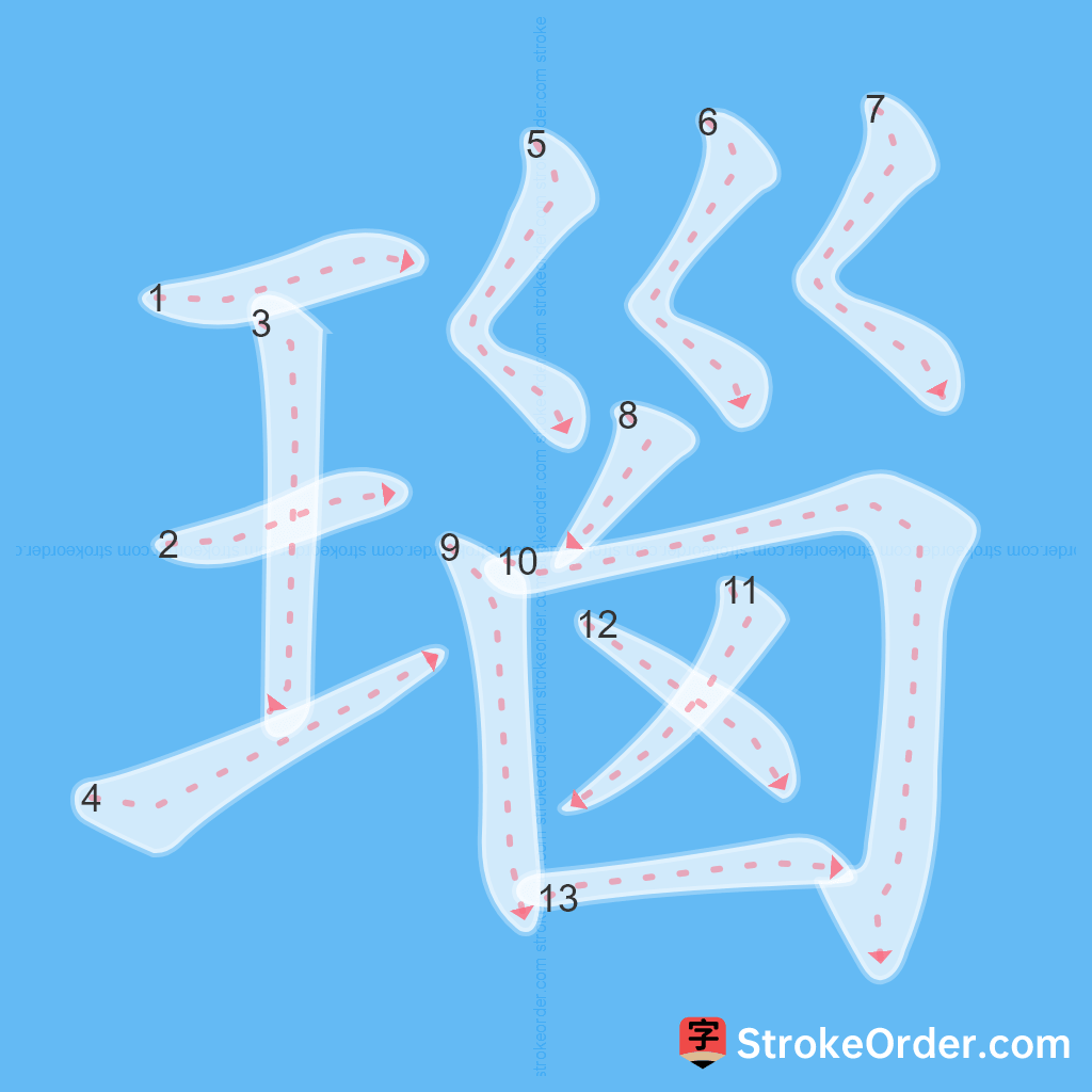 Standard stroke order for the Chinese character 瑙