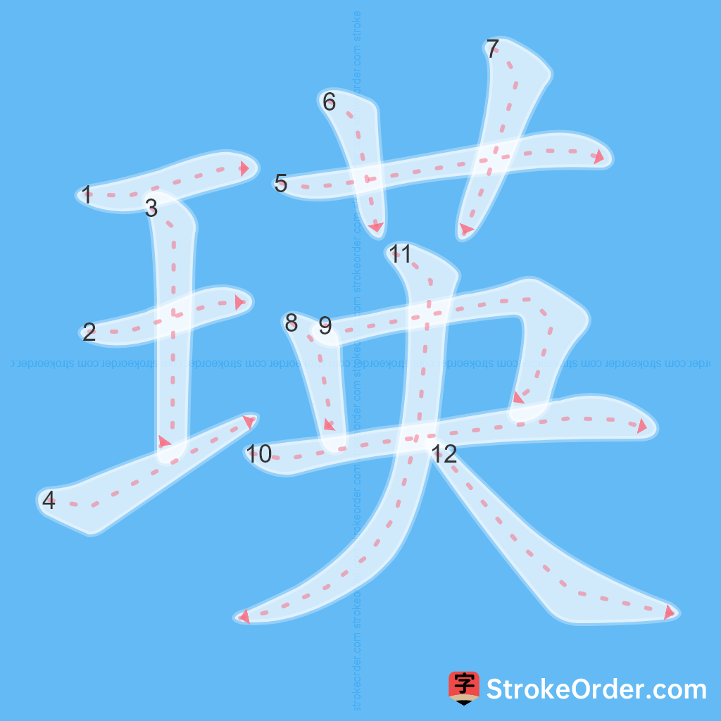 Standard stroke order for the Chinese character 瑛