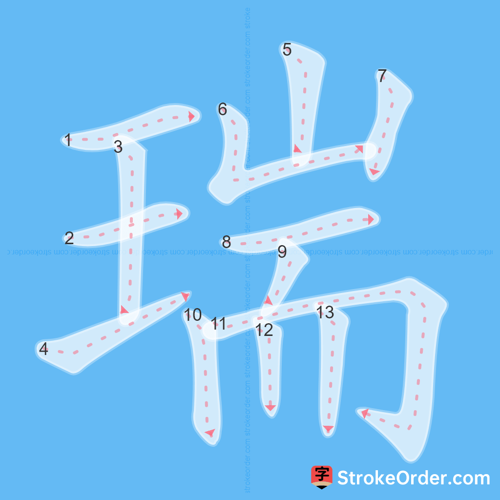 Standard stroke order for the Chinese character 瑞