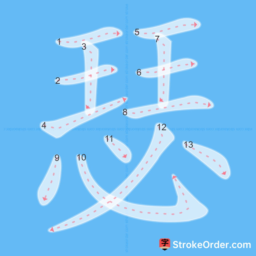 Standard stroke order for the Chinese character 瑟