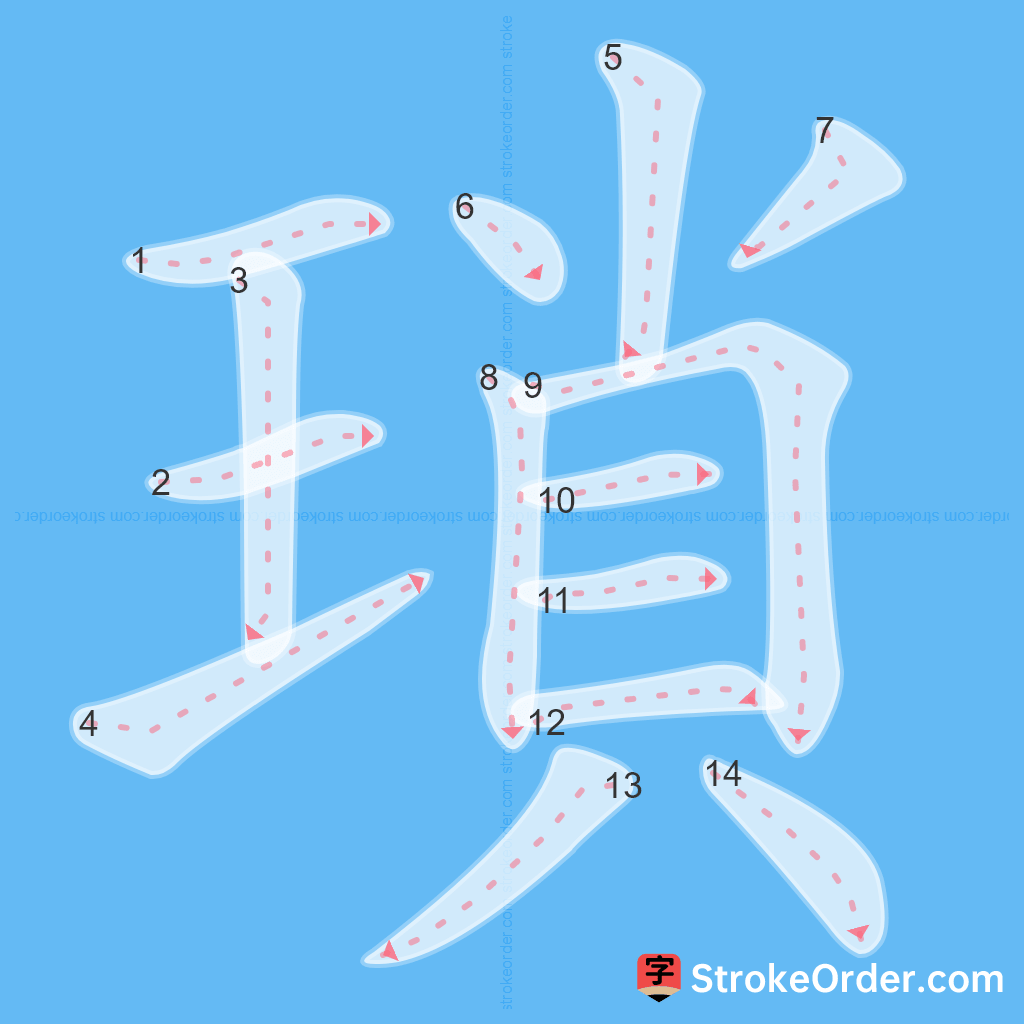 Standard stroke order for the Chinese character 瑣