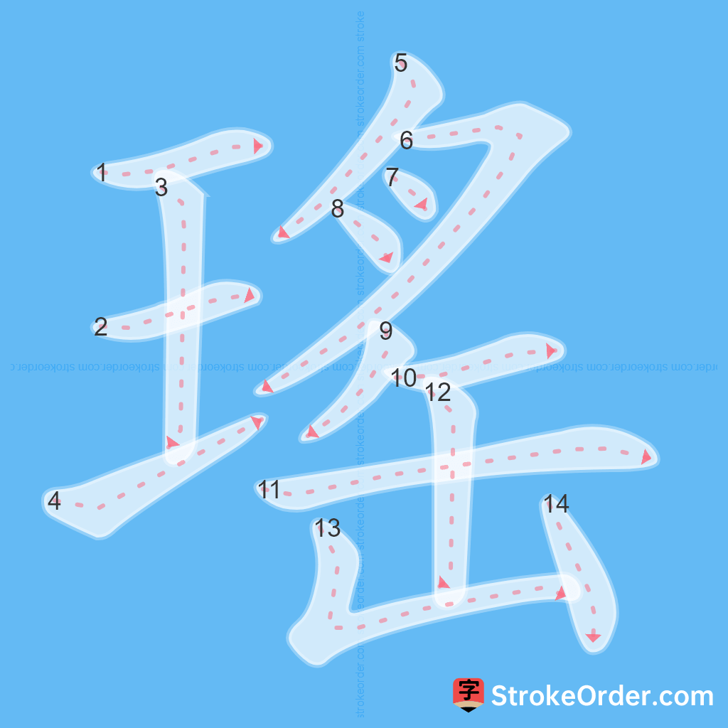 Standard stroke order for the Chinese character 瑤