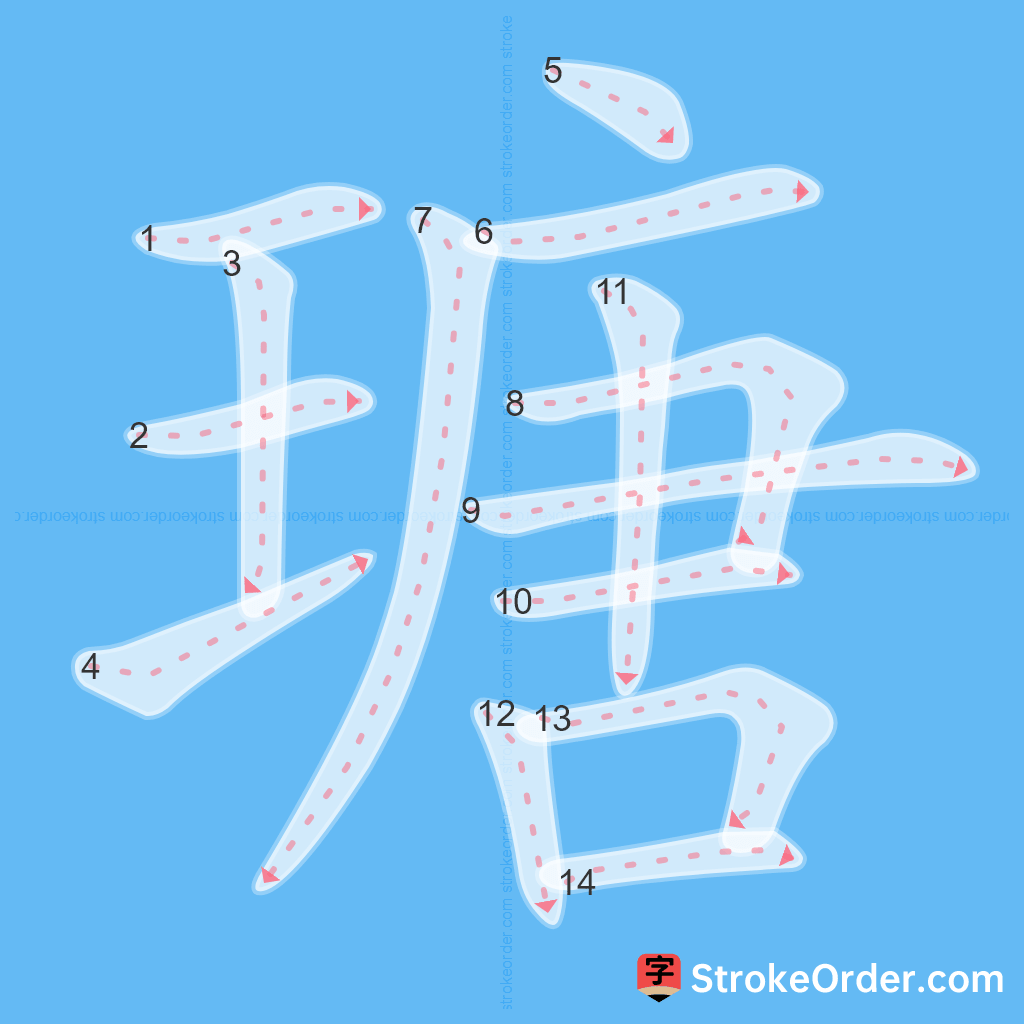 Standard stroke order for the Chinese character 瑭