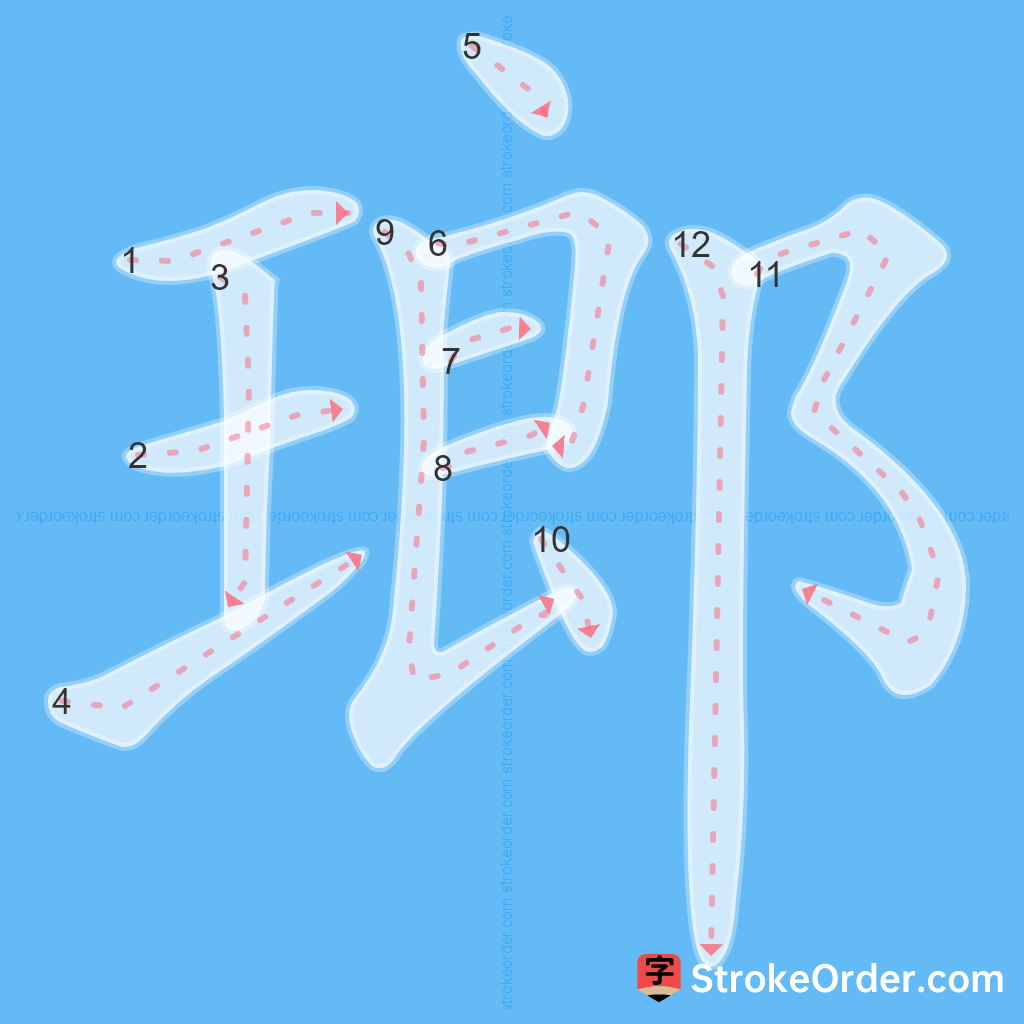 Standard stroke order for the Chinese character 瑯