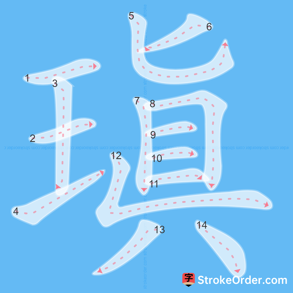 Standard stroke order for the Chinese character 瑱