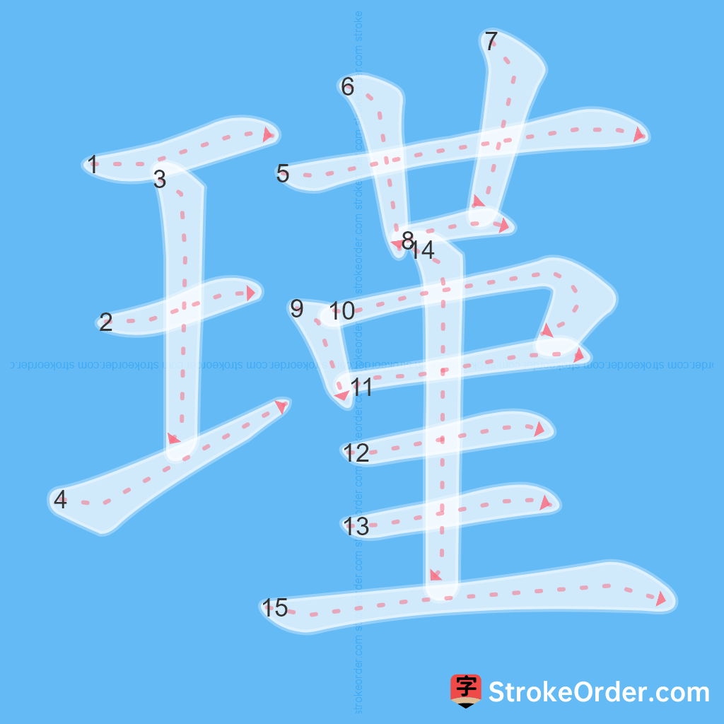 Standard stroke order for the Chinese character 瑾