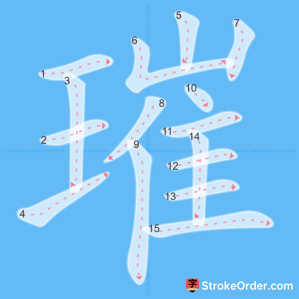 Standard stroke order for the Chinese character 璀
