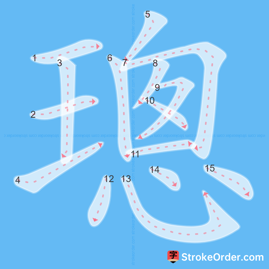 Standard stroke order for the Chinese character 璁