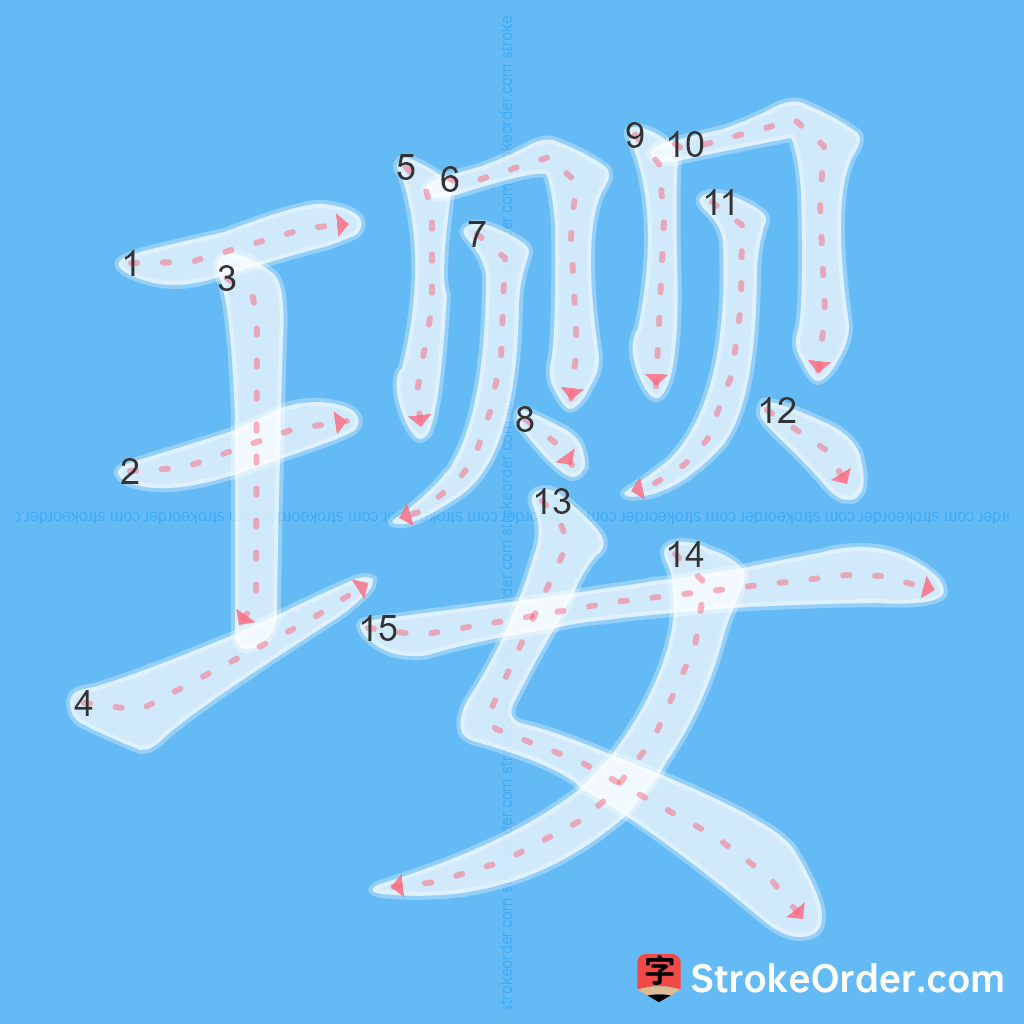 Standard stroke order for the Chinese character 璎