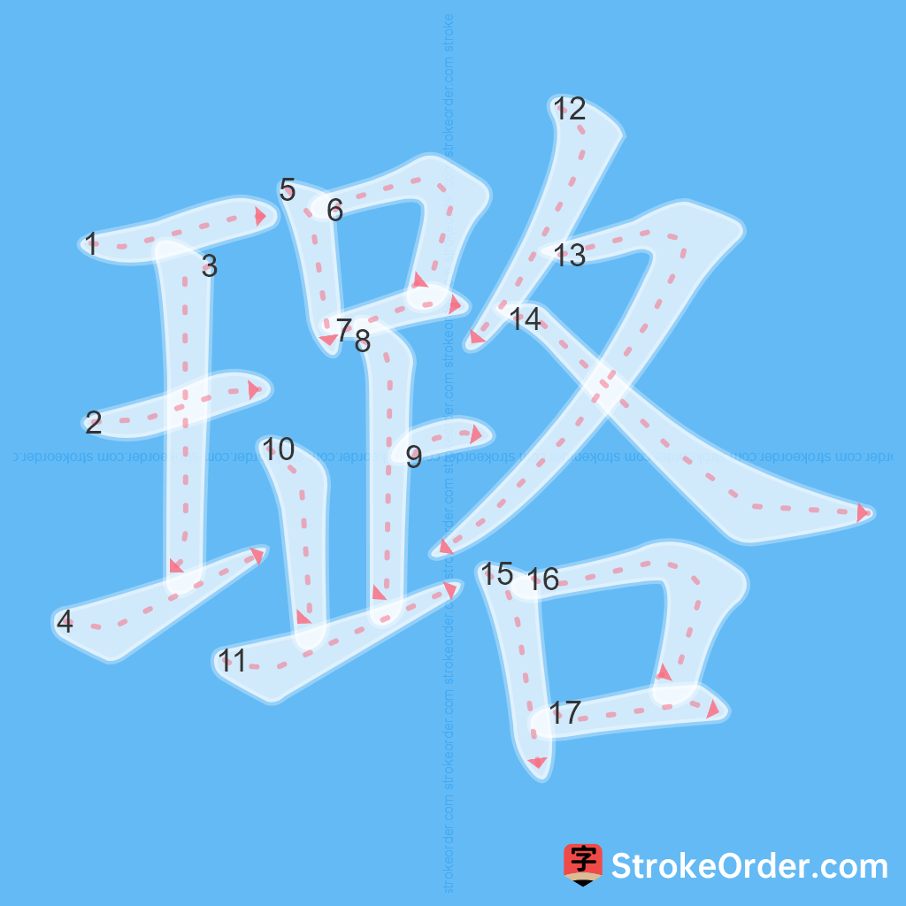 Standard stroke order for the Chinese character 璐