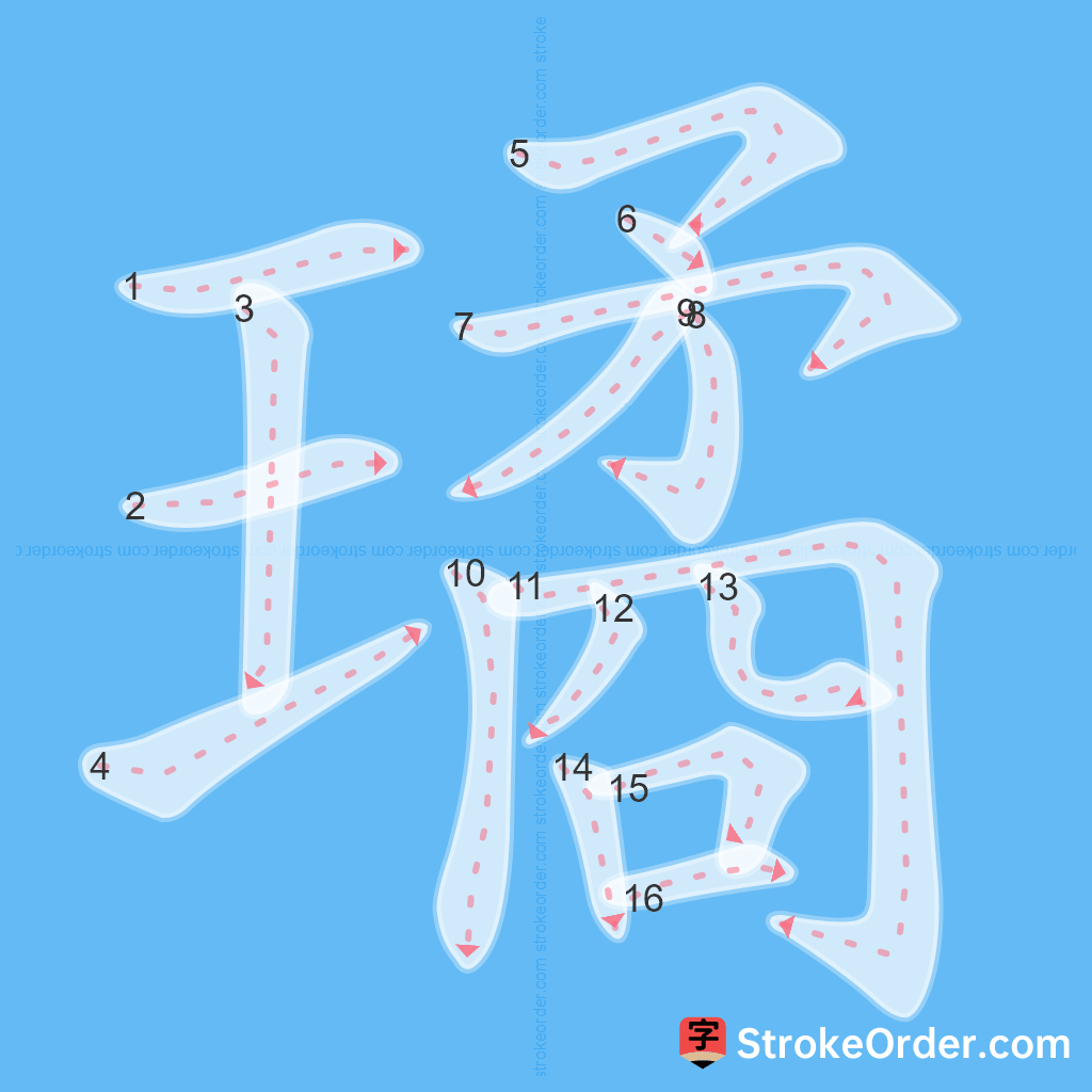 Standard stroke order for the Chinese character 璚
