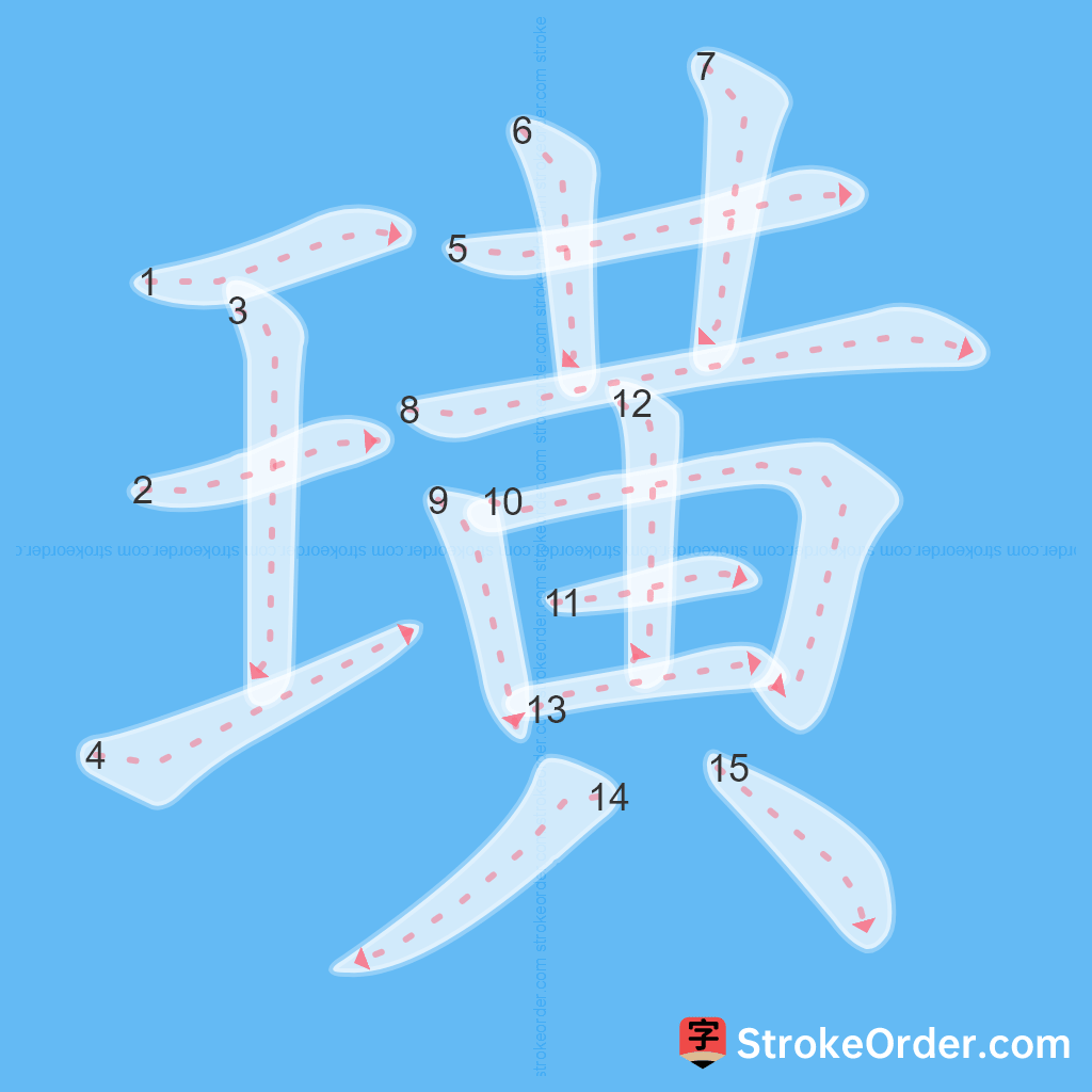 Standard stroke order for the Chinese character 璜