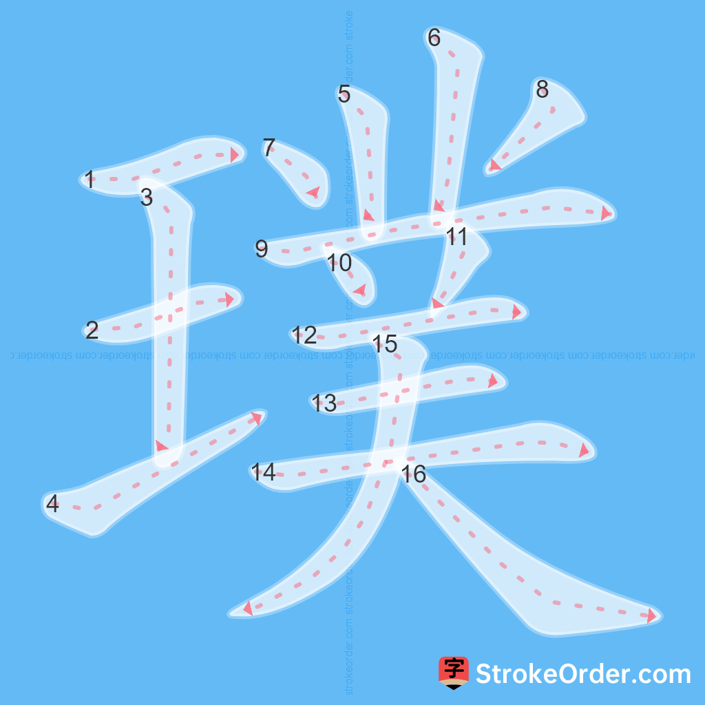 Standard stroke order for the Chinese character 璞