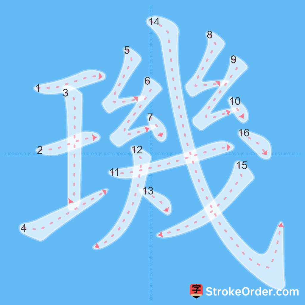 Standard stroke order for the Chinese character 璣