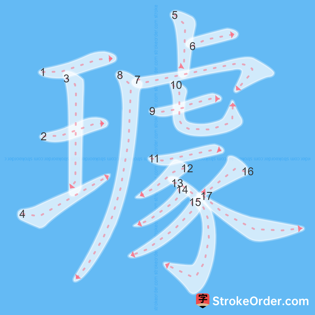 Standard stroke order for the Chinese character 璩