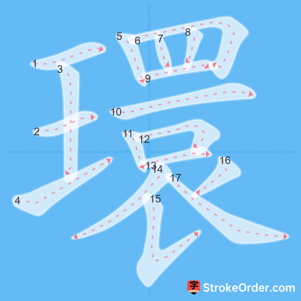 Standard stroke order for the Chinese character 環