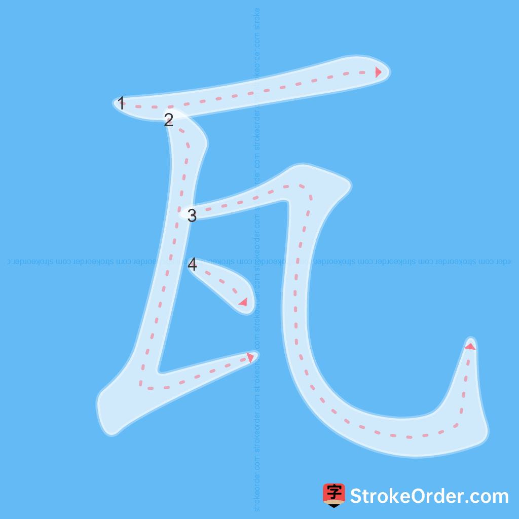 Standard stroke order for the Chinese character 瓦