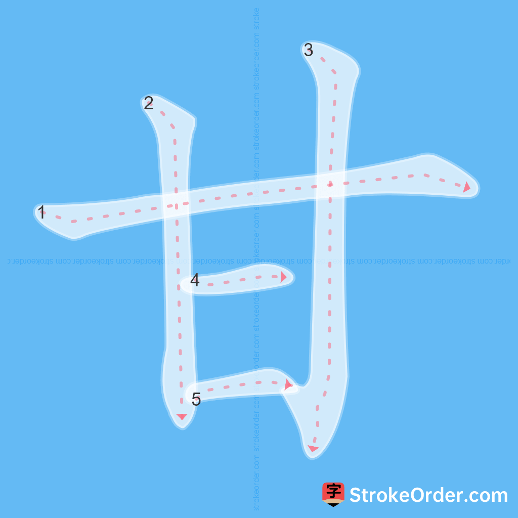 Standard stroke order for the Chinese character 甘