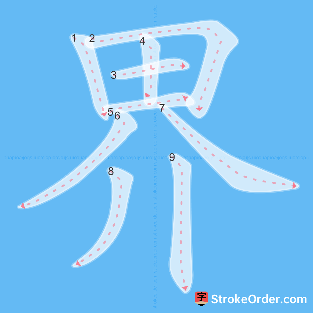 Standard stroke order for the Chinese character 界