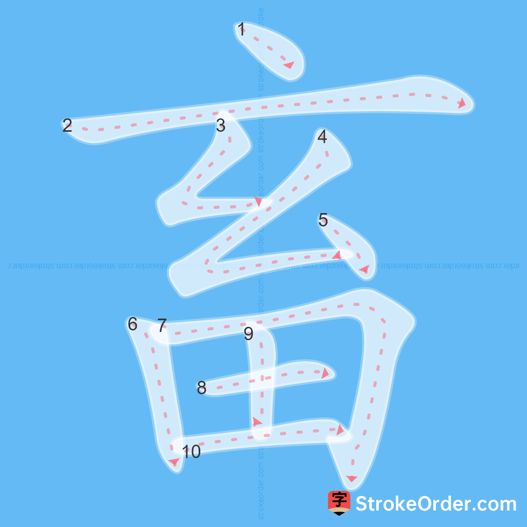 Standard stroke order for the Chinese character 畜