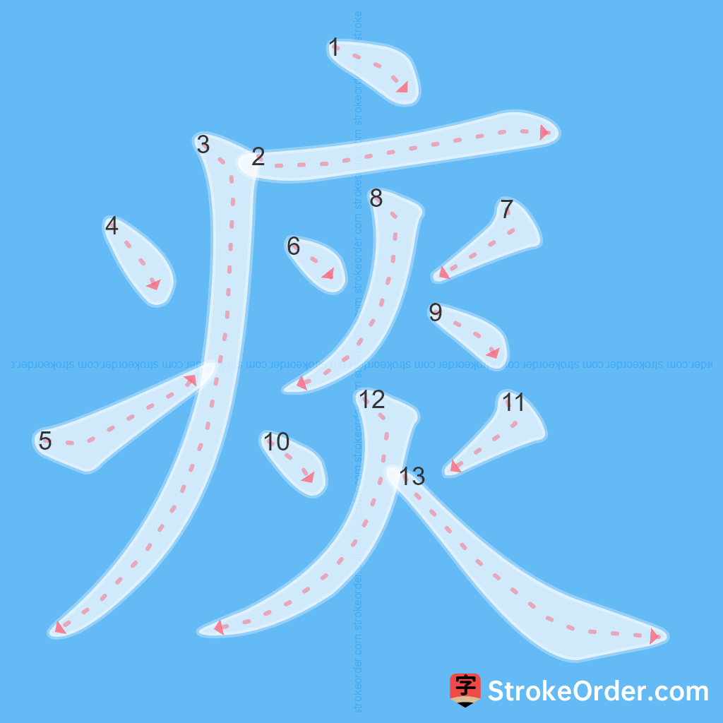 Standard stroke order for the Chinese character 痰