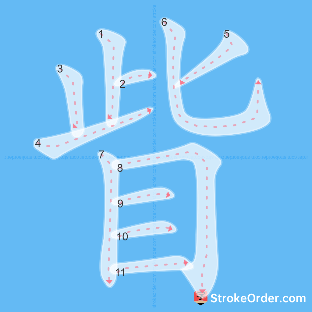 Standard stroke order for the Chinese character 眥