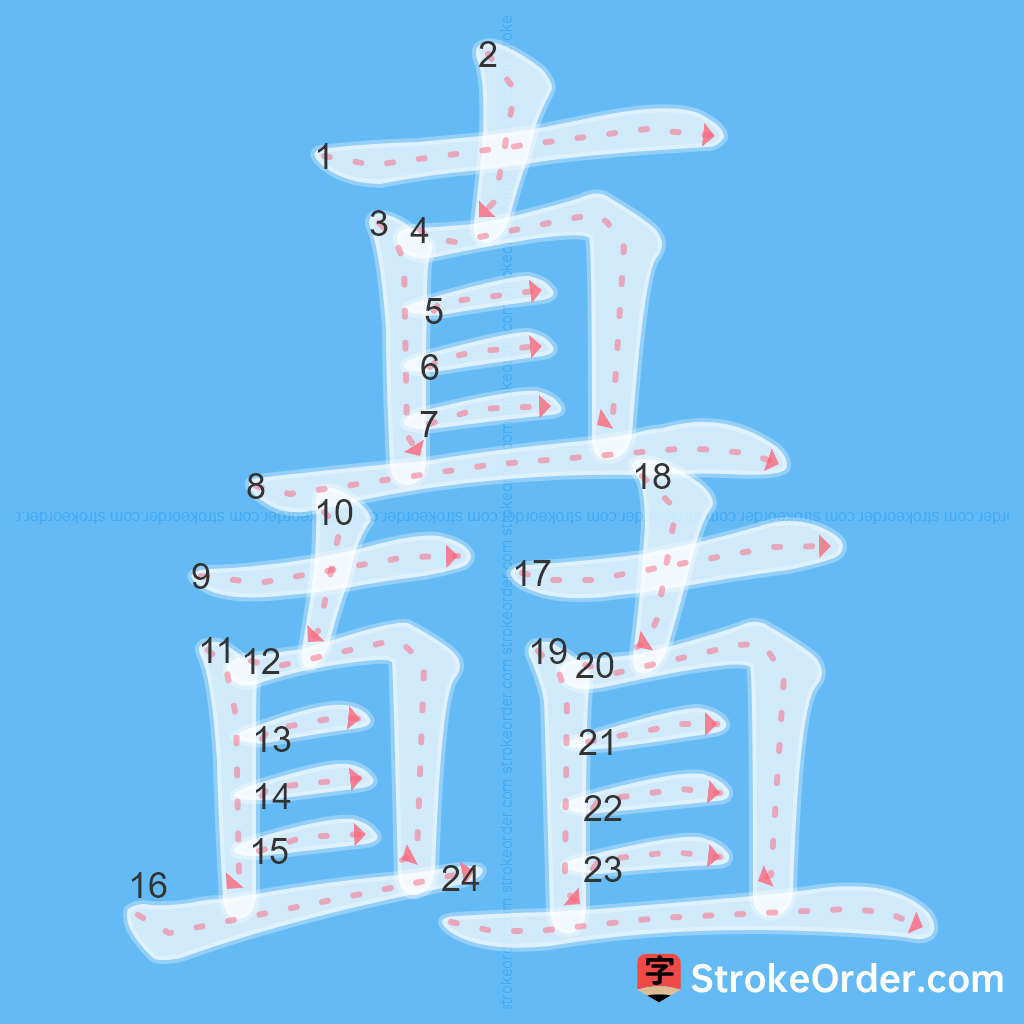 Standard stroke order for the Chinese character 矗