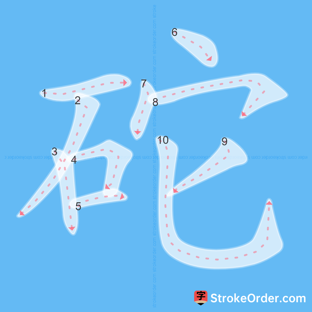 Standard stroke order for the Chinese character 砣