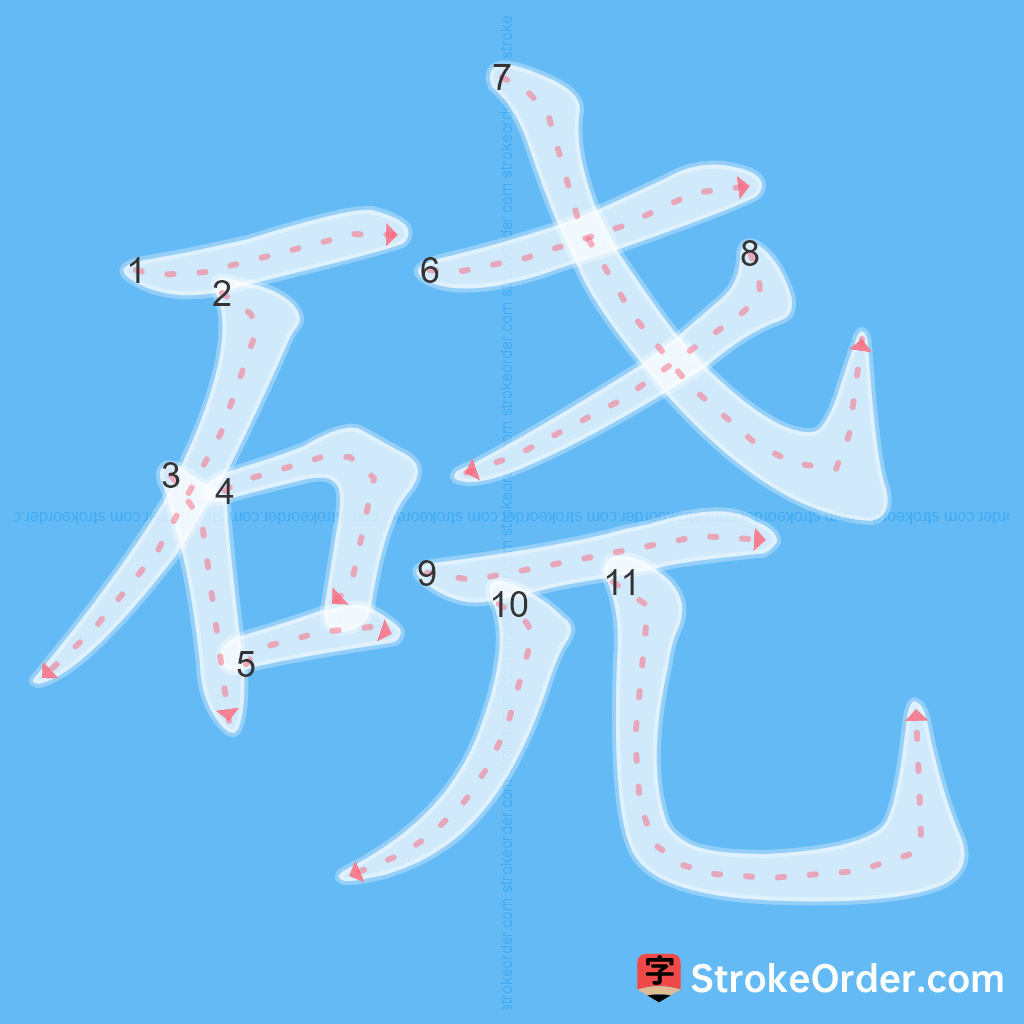 Standard stroke order for the Chinese character 硗