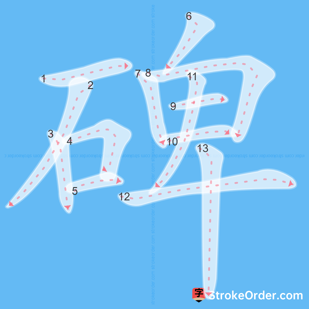 Standard stroke order for the Chinese character 碑
