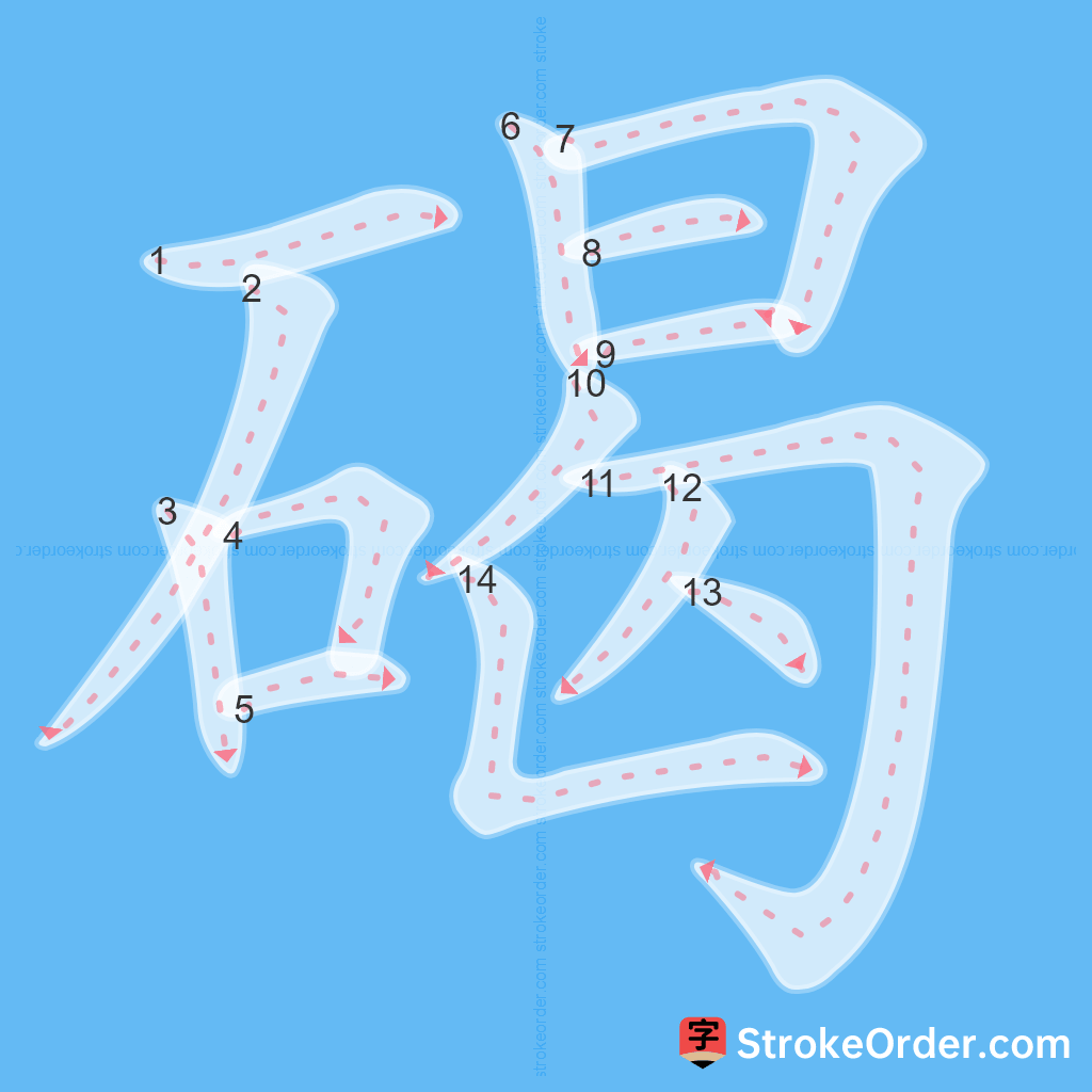 Standard stroke order for the Chinese character 碣