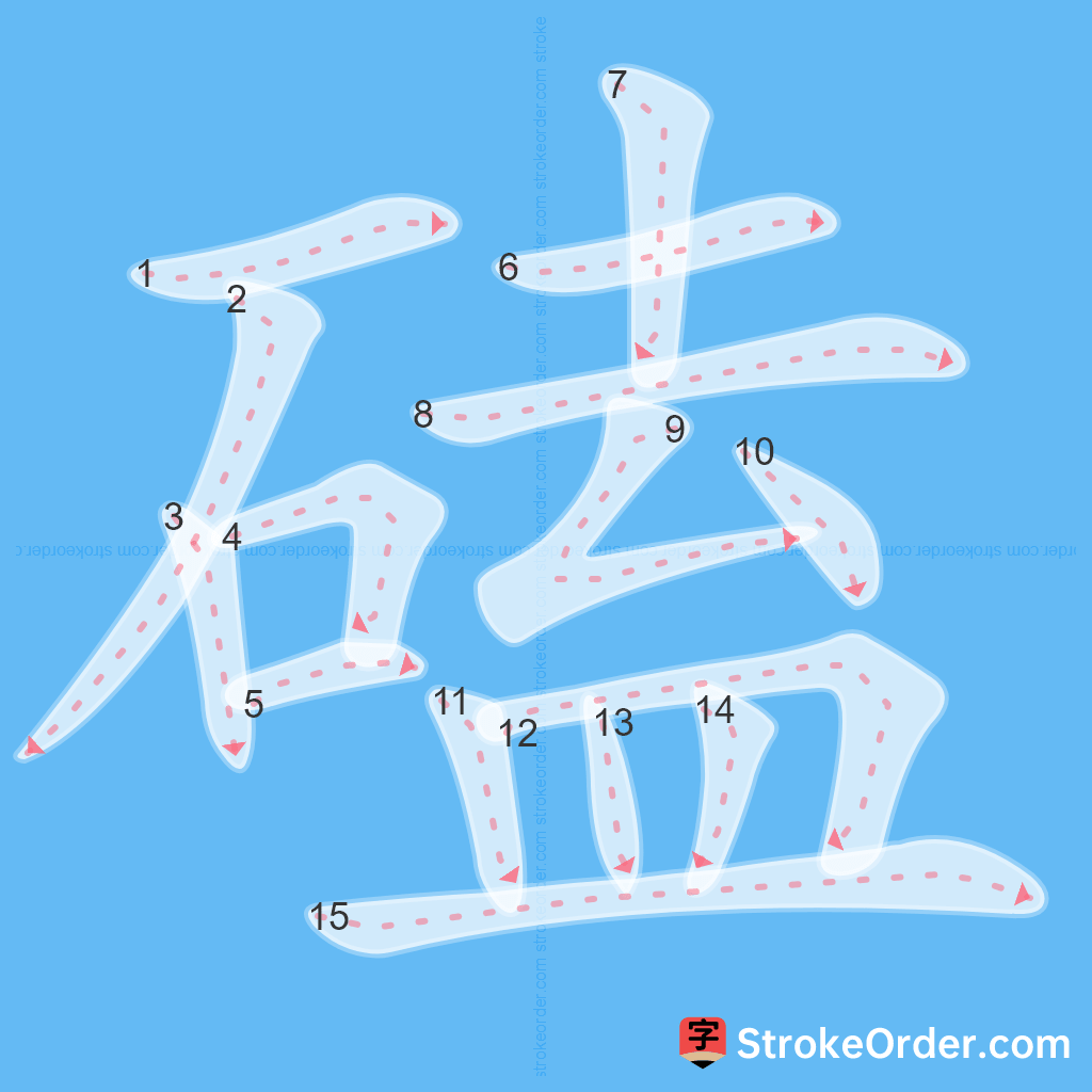 Standard stroke order for the Chinese character 磕