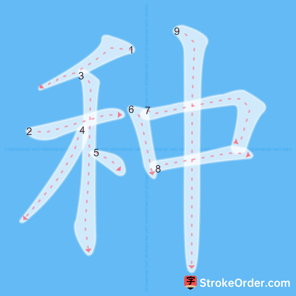 Standard stroke order for the Chinese character 种