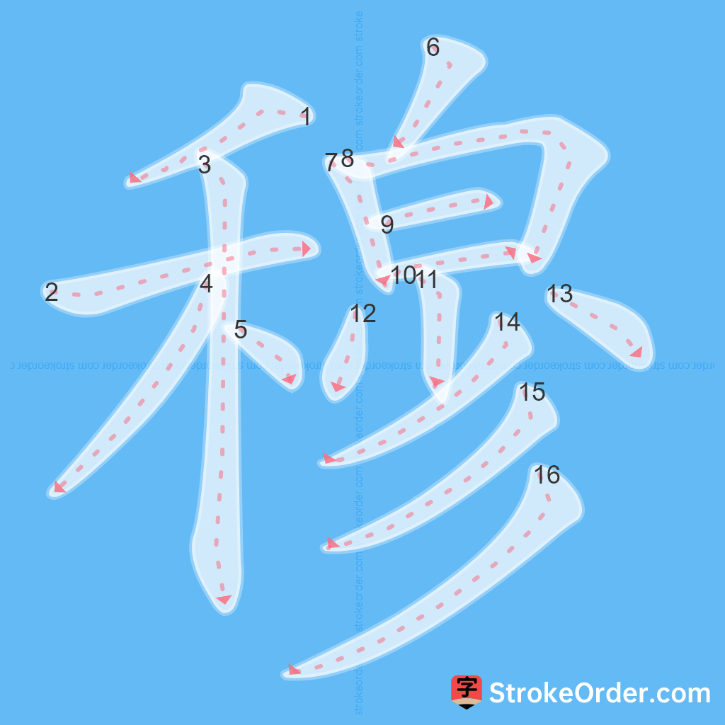 Standard stroke order for the Chinese character 穆
